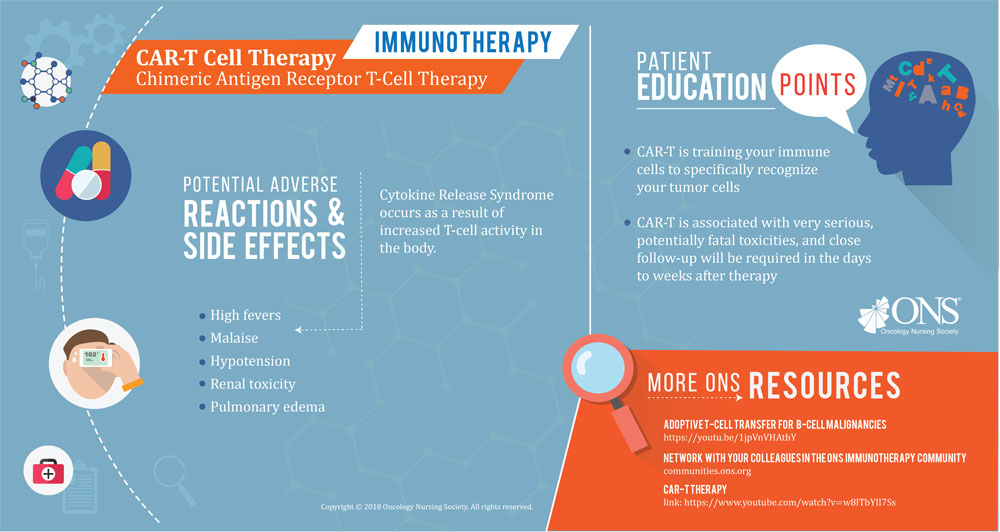 car t-cell therapy