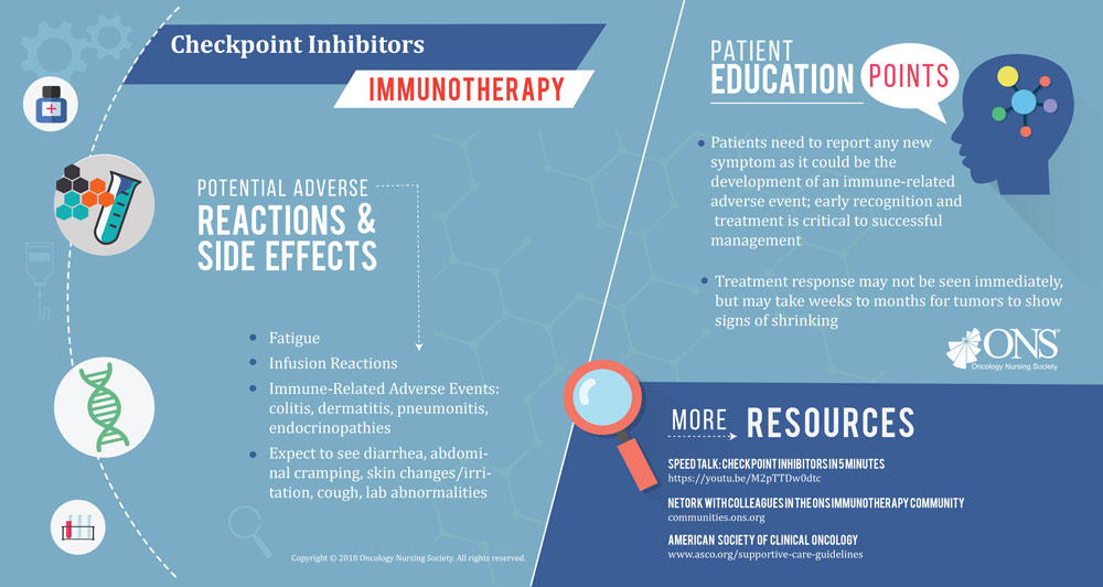 immunotherapy