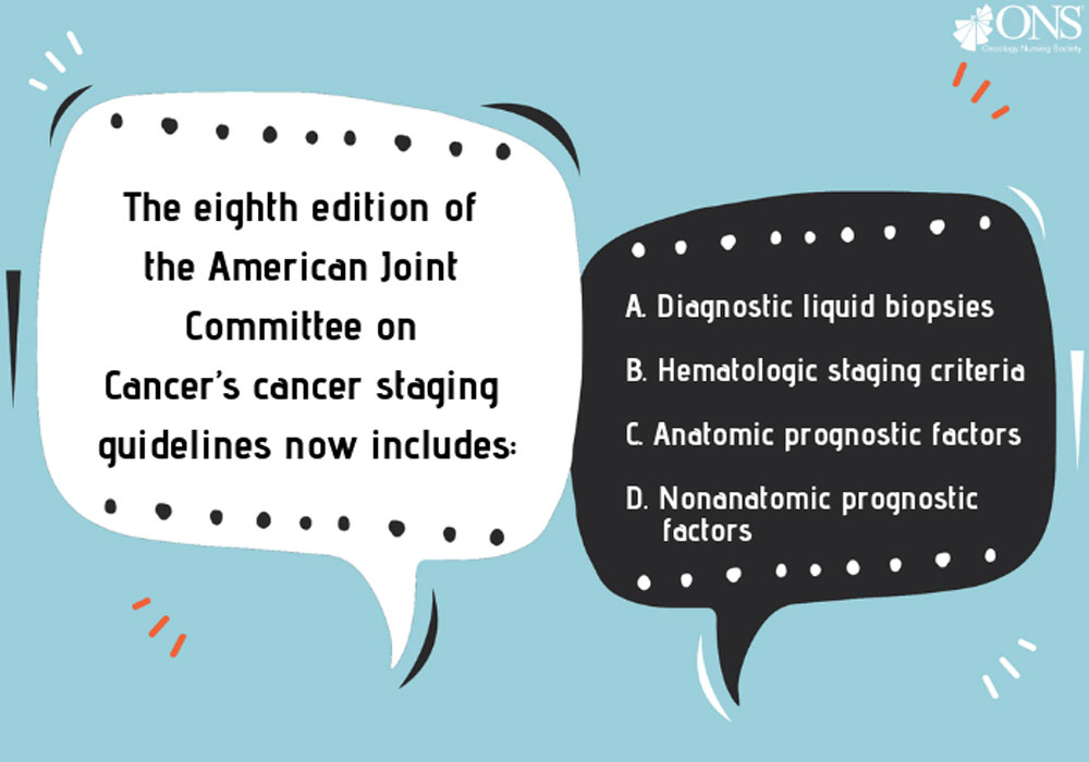 Which of the Following Is Now Included in the Eighth Edition of the AJCC’s Cancer Staging Guidelines? 