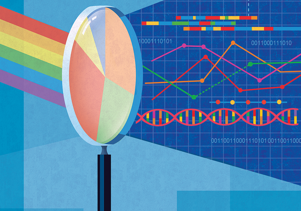 Practice Change: Transform Cancer Care Through Quality Improvement and Evidence-Based Practice