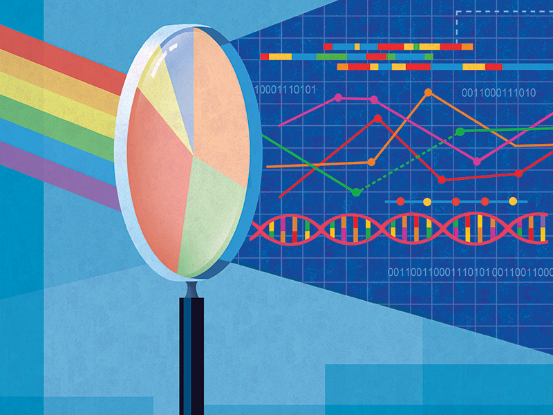 Practice Change: Transform Cancer Care Through Quality Improvement and Evidence-Based Practice