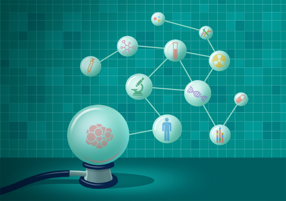 Predictive and Diagnostic Biomarkers